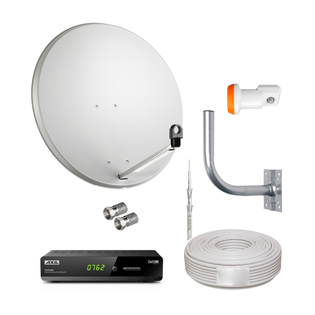 Kit Satellitare